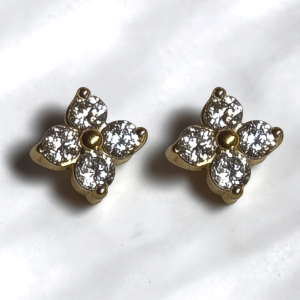 Boucles d'oreilles puce Strass Fleur
